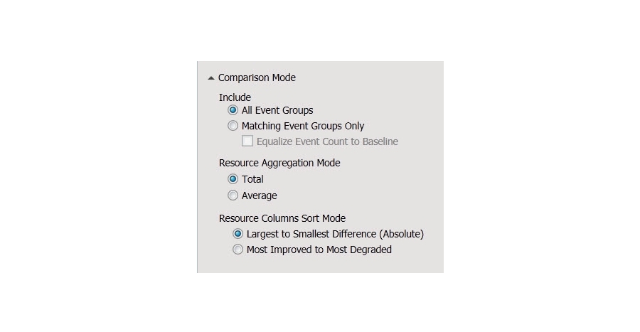 Compare Dissimilar Workloads Compare Dissimilar Workloads